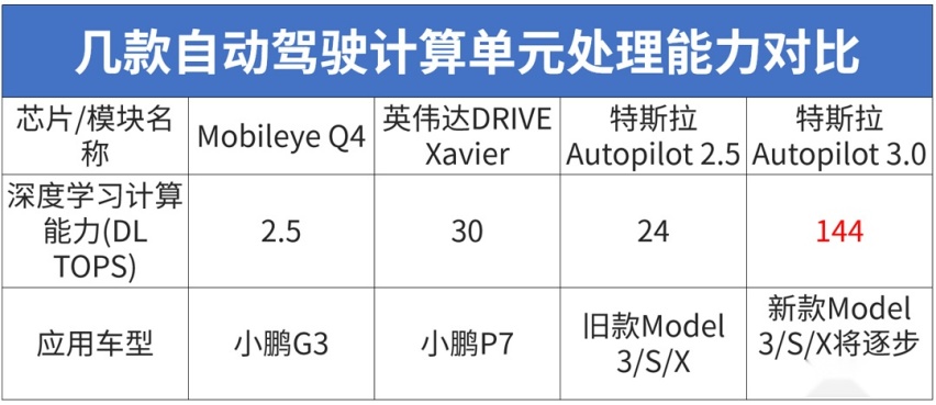 保时捷工程师都点赞！这台20多万的中国车牛大了！