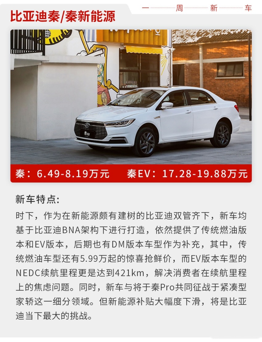 比亚迪神车5.99万起！本周这几款上市新车不得不看