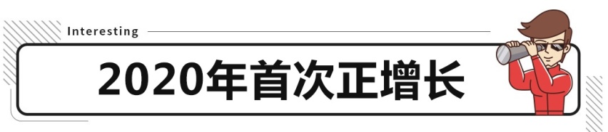40多万的豪车销量都能暴涨近2倍！国内有钱人真多