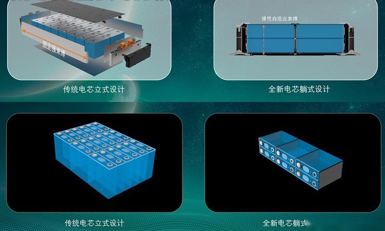 电动“小钢炮”  来了，价格低于20万的木兰有着堪比超跑的加速？