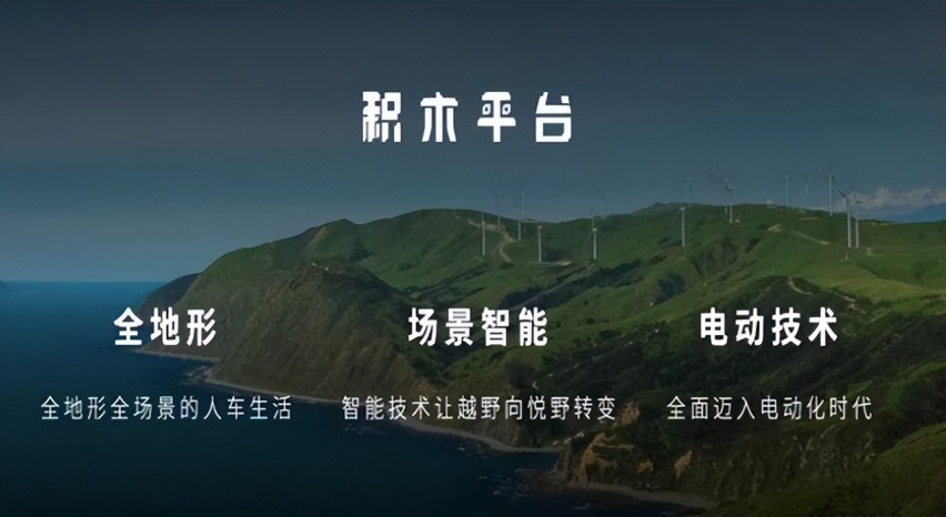 积木平台下的首款车型，北京越野BJ60为何如此值得期待