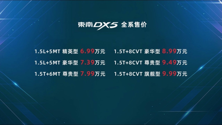 前后独立悬挂配三菱发动机，8速CVT爱信6AT，顶配才10万