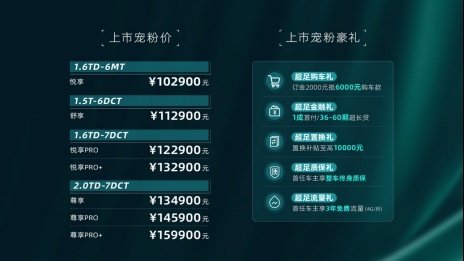 捷途X70 PRO正式上市！国民大七座SUV 10.29万起