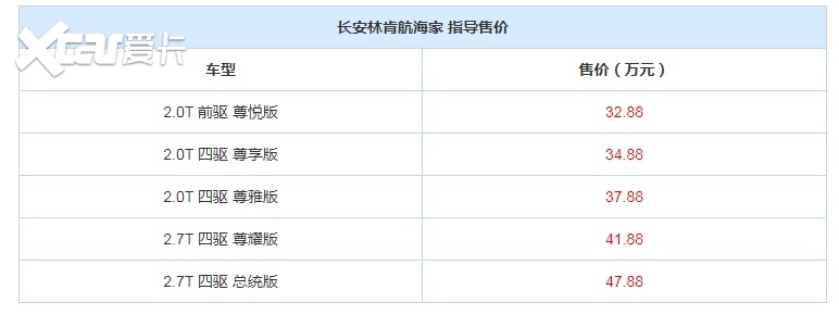 市场的“搅局者”林肯航海家，内饰太豪华，售价真不高