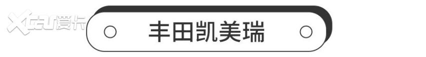 IIHS公布TSP+榜单，日系三强集结完毕
