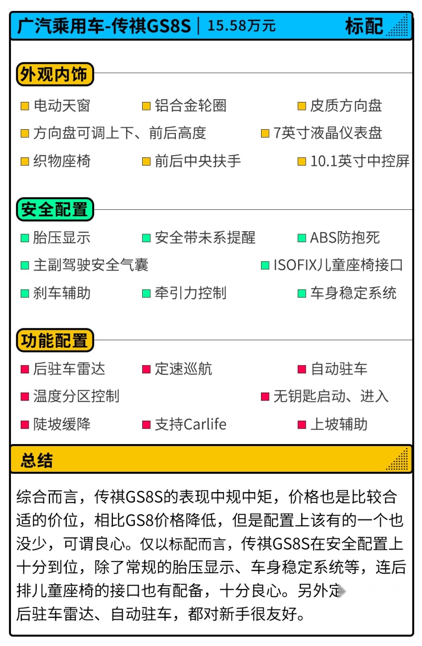 15.58万起，这款2.0T+6AT的自主SUV这么选不会错