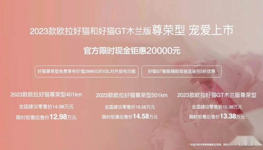 喜迎第40万辆欧拉整车下线，2023款好猫/GT尊荣型上市
