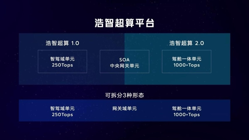 他的野心，真的能实现吗？