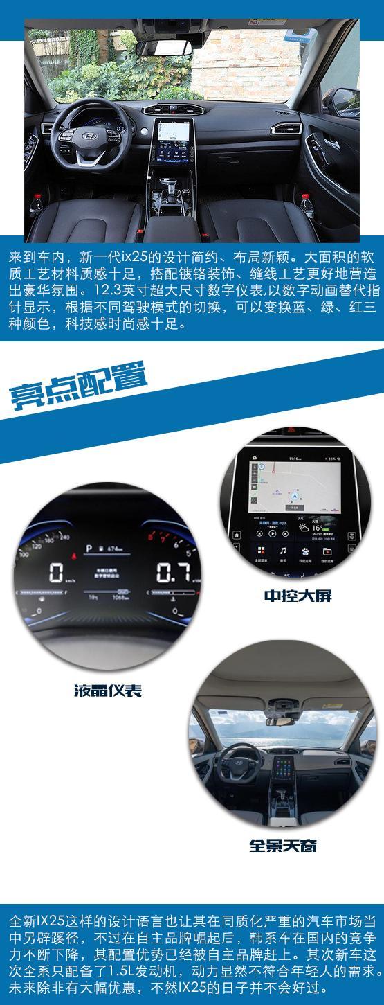 新车更加年轻 现代全新一代IX25展望