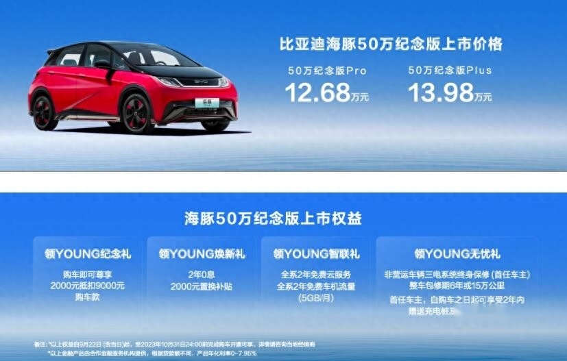第50万辆下线！比亚迪海豚推出50万纪念版，售12.68万元起