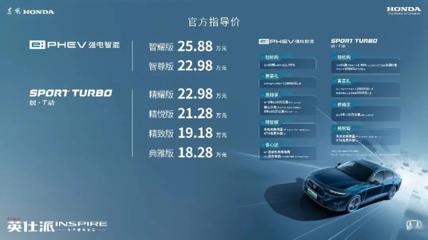18.28万起售的英仕派正式上市 作为雅阁姊妹车型又有何不同？