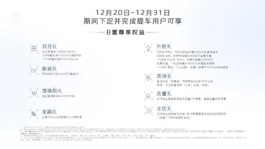 插混车究竟适不适合北方？我们买了台吉利银河L7放在东北长测
