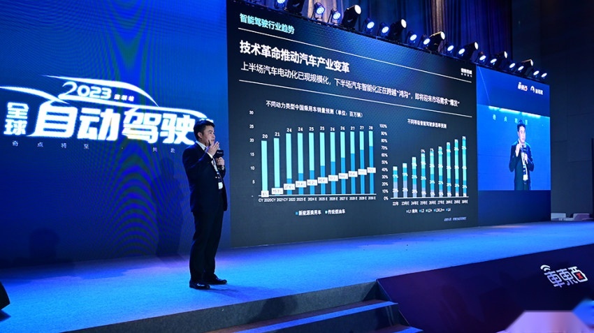 德赛西威江伙红：开放和联合将指引智驾的落地丨GADS 2023