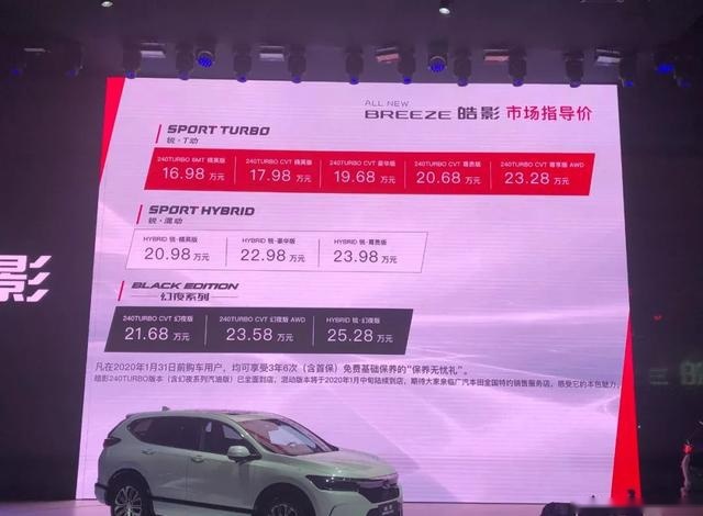 小白周报丨起亚K3再增车型，福克斯是福特最后的倔强？