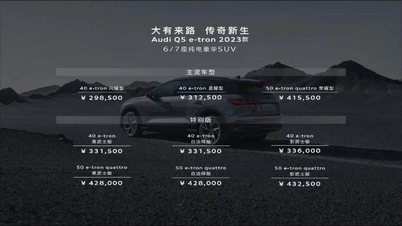 2023款奥迪Q5 e-tron焕新上市，同步推出三款特别版车型