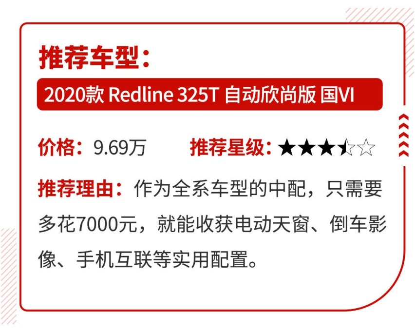 10万的车还优惠4万，还等啥？这几款车直接抄底就对了！