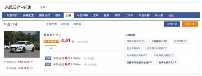 都是销量王 轩逸英朗到底怎么选？
