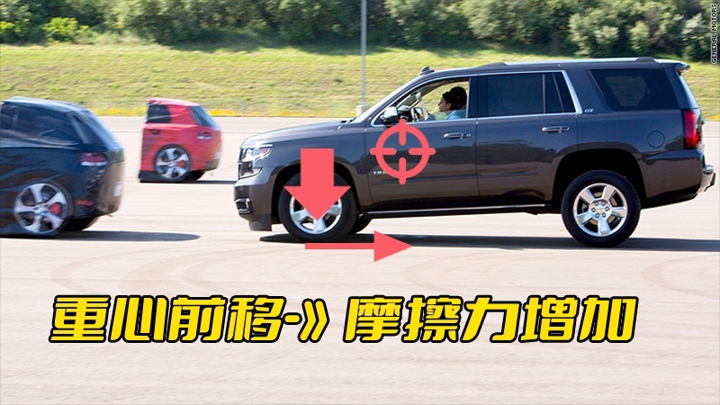 一个小技巧，让你轻松拿捏急刹、重刹