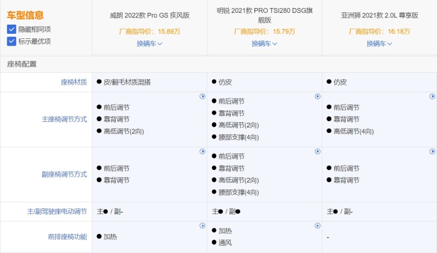 看不上A级买不起B级？这些A+级家轿同样值得一看