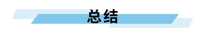 2.0T近两吨重，13万起的大7座SUV现在一公里才5毛油费