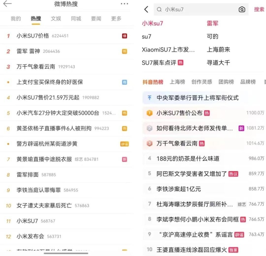提问：你看好，小米汽车吗？
