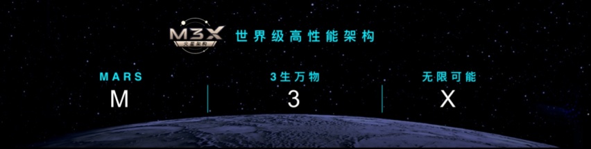 M3X火星架构2.0正式发布，驱动星途迈向智能化、电混化