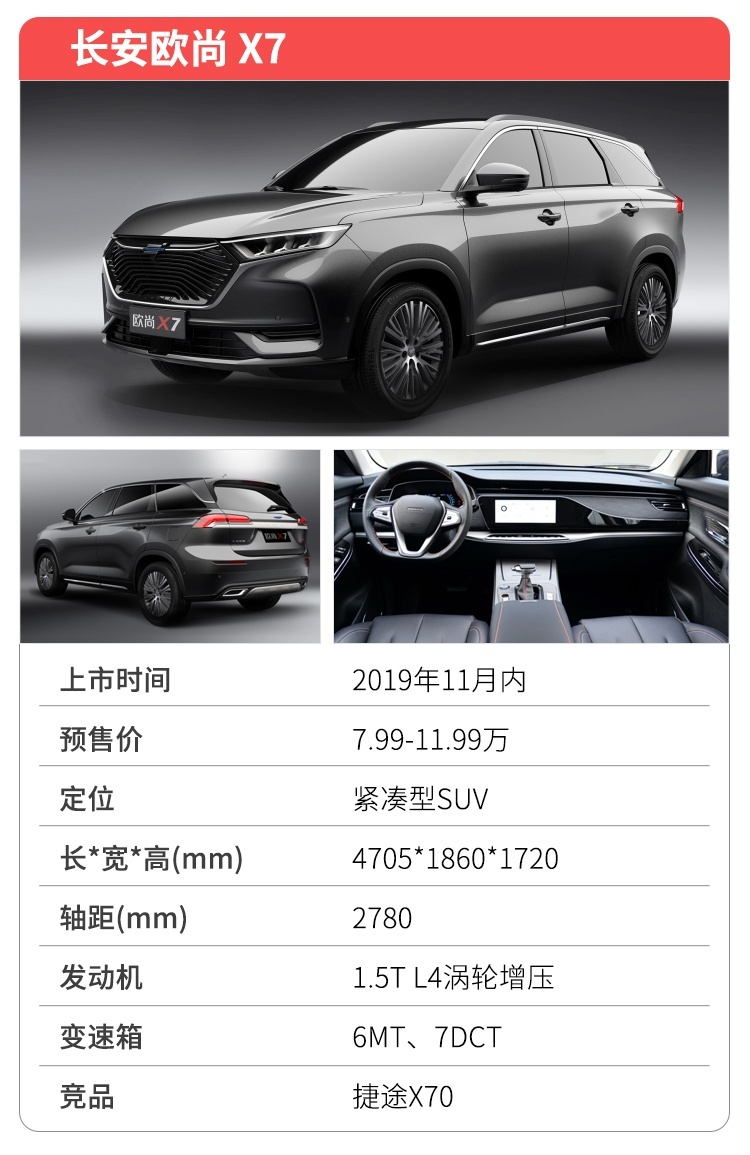 11月新车抢先看！帅气SUV扎堆上市，过年开回家倍有面子