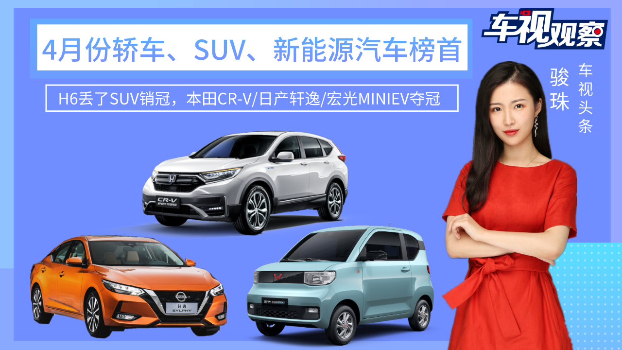 4ϵа׷H6ȻSUVڣ/MINIEV