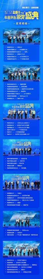 第十二届金扳手汽车年度颁奖盛典 暨芒果快乐社区365&全省汽车下乡启动