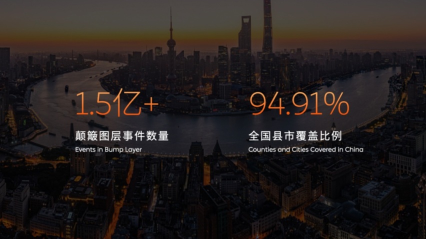 蔚来ES6杀入BBA腹地，稳入高端中型SUV第一梯队