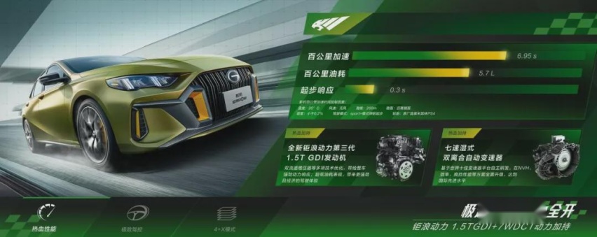 自主运动轿车哪家强？广汽传祺影豹对比名爵6 PRO