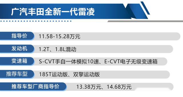 全新一代雷凌10款车上市 两种动力选择 运动版最值得买