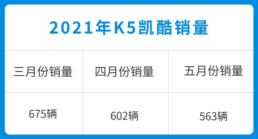 售价不到20万！2.0T+8AT 这两款合资轿车能比雅阁更香吗？