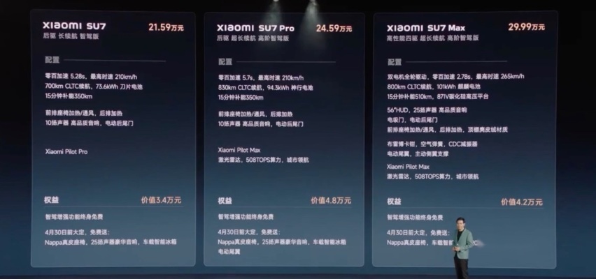 米粉们的Dream Car终于上市啦！21.59万元起拿下小米SU7