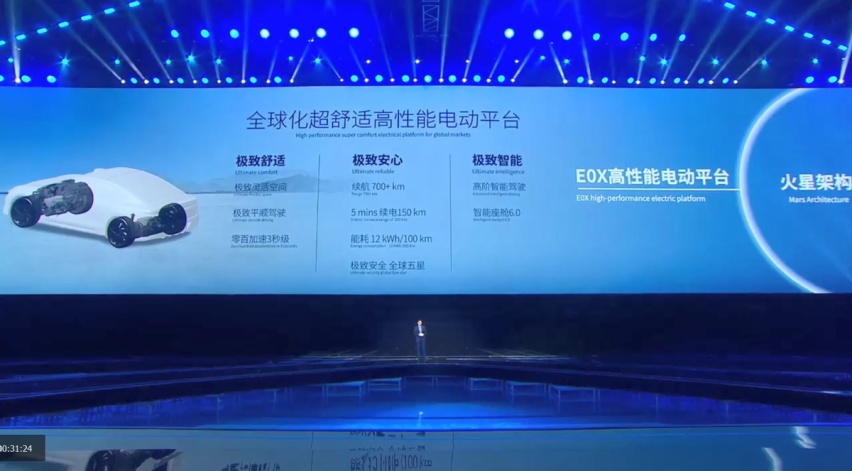 全面转型 奇瑞汽车新能源之夜都有哪些亮点？