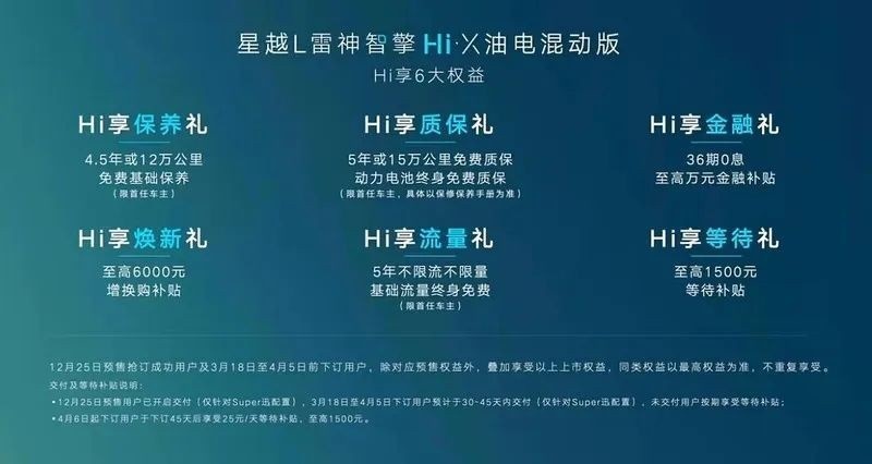 一箱油能跑1300公里 吉利星越L雷神Hi·X混动版了解一下