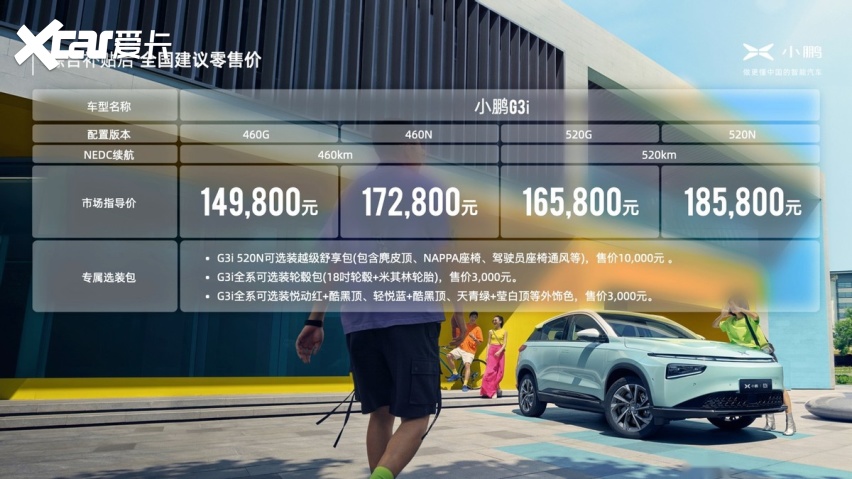 超长续航智能SUV小鹏G3i上市，售14.98-18.58万