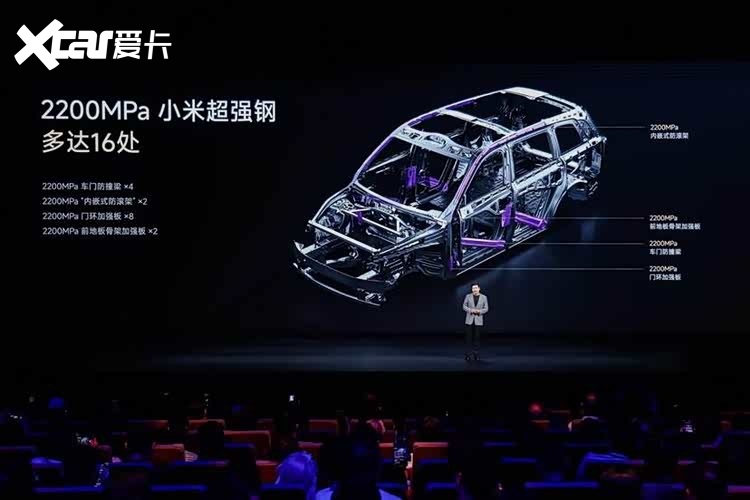 小米汽车开启第二篇章：澎程系列新车重磅发布