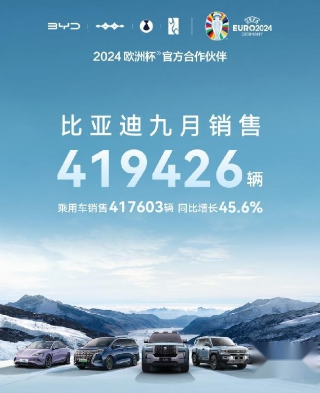 9万级纯电SUV，比亚迪元UP 9月又卖爆了，热销14103辆