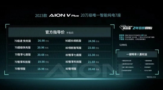 20万级唯一纯电7座，2023款AION V Plus先发制人 拒绝内