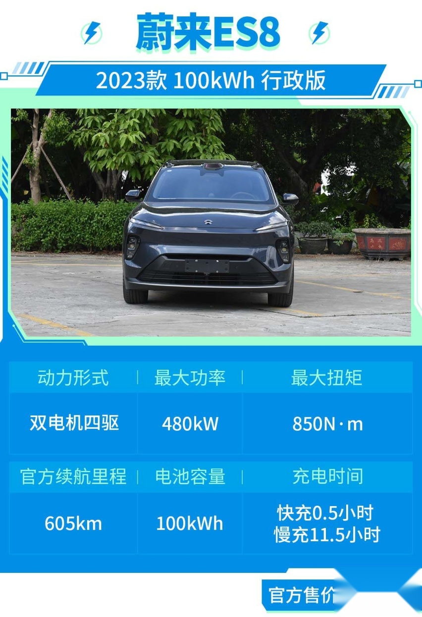 这蔚来是假的吧？实测电耗仅16度电 谁说旗舰就费电！