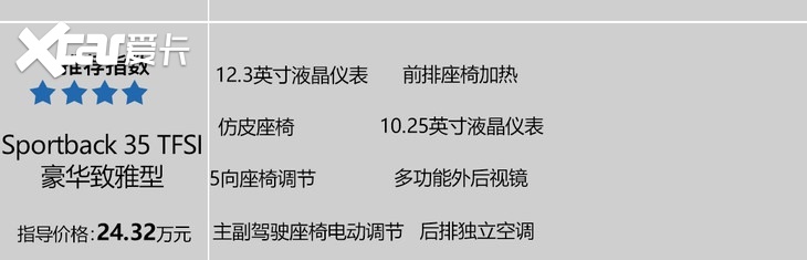 全新国产奥迪A3家族上市 两个版本都有最值得购买的车型