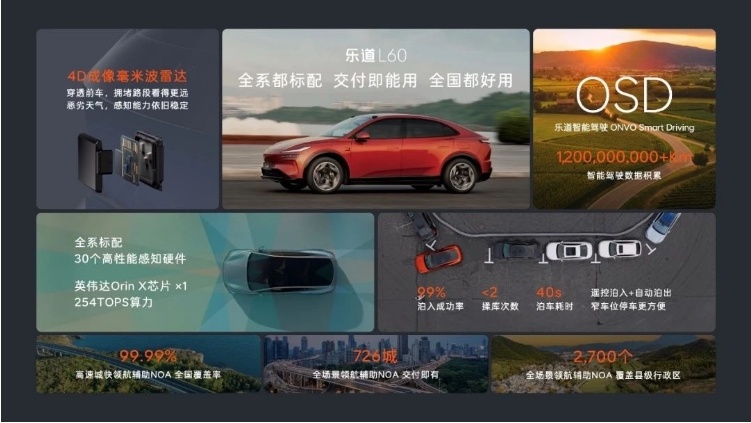 租电价格14.99万起，乐道L60直取Model Y腹地
