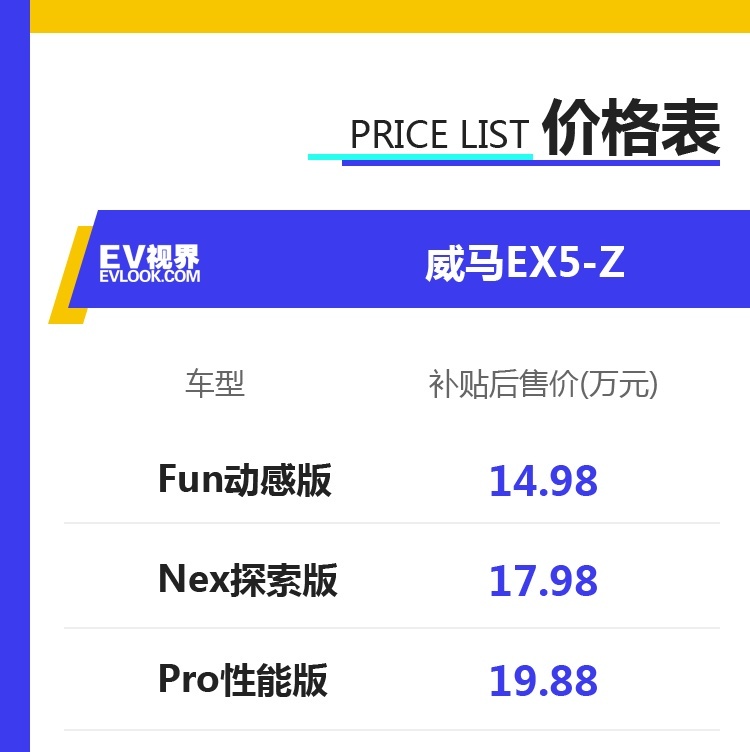 补贴后14.98万元起威马EX5-Z正式上市