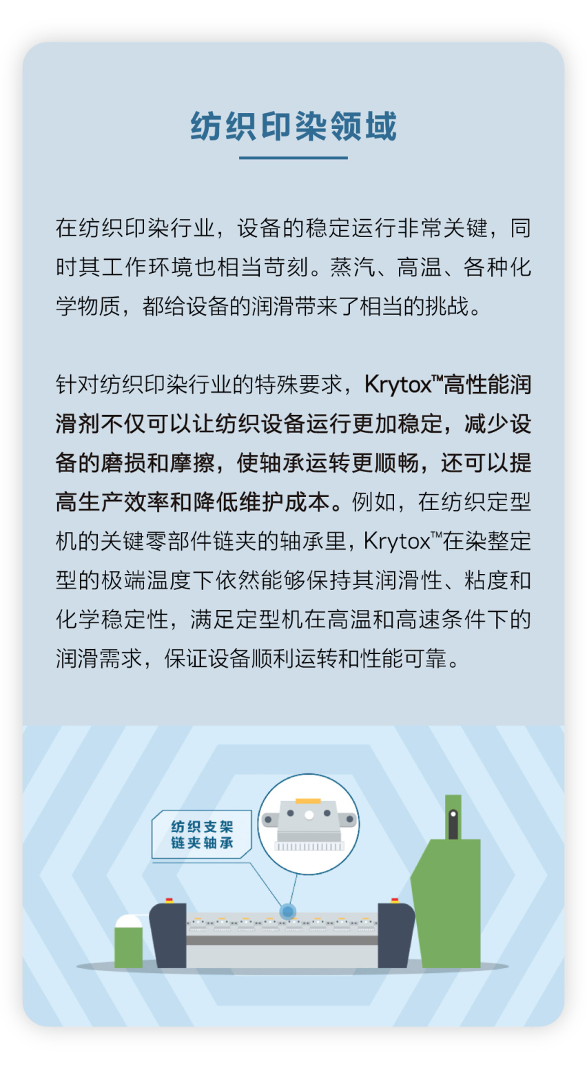 助力产业升级，科慕Krytox™高性能润滑剂为现代工业保