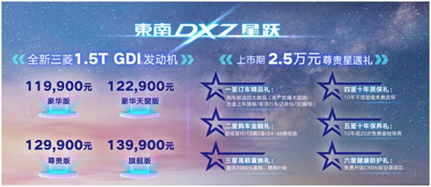 东南DX7星跃，购车享受六星礼遇