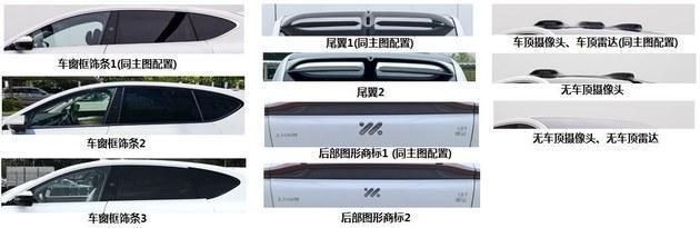 省油车新选择！哈弗、领克领衔，一批国产新能源SUV曝光