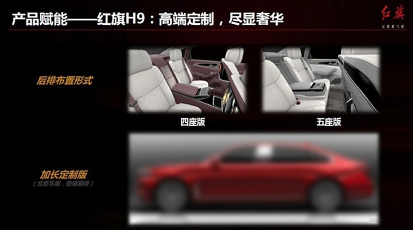 节目中首秀，红旗E-HS9/H9加长版曝光，或北京车展发布
