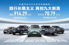 长城汽车2024年上半年营收914.29亿元 同比增长30.67%