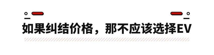 最怪异的本田新车！哪哪都不同，真让人开眼界！